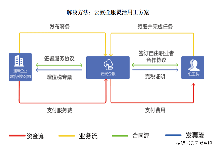 澳門正版免費資料查詢，警惕犯罪風(fēng)險與合法途徑探索