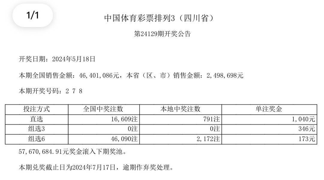 澳門彩票的奧秘與期待，2024年澳門彩票開獎結(jié)果展望