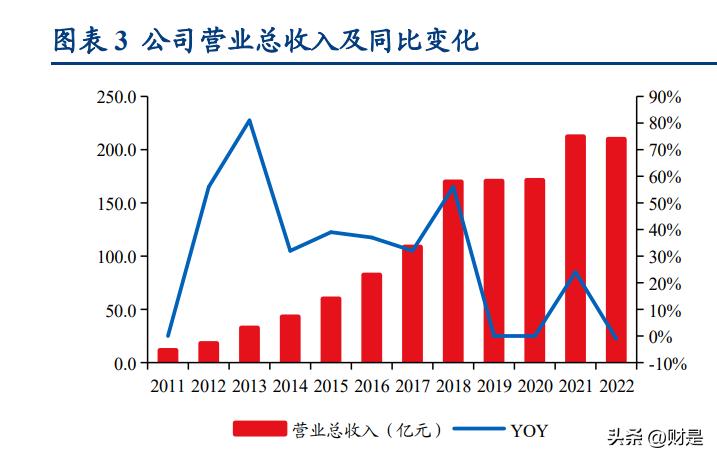 蘋果最新產(chǎn)品平板，革新科技與用戶體驗(yàn)的完美結(jié)合