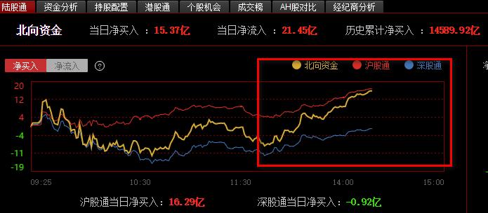 關于300128的最新消息全面解析