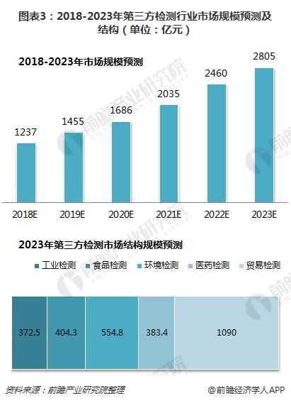 最新打膠外包招聘，行業(yè)趨勢(shì)與職業(yè)發(fā)展機(jī)遇