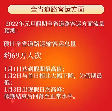 探索香港，2024全年免費資料的深度指南