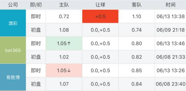 澳門(mén)彩票開(kāi)獎(jiǎng)結(jié)果預(yù)測(cè)與解析——以2024年某晚開(kāi)獎(jiǎng)為例