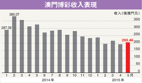 警惕新澳門中特期期精準(zhǔn)——揭露相關(guān)犯罪問題