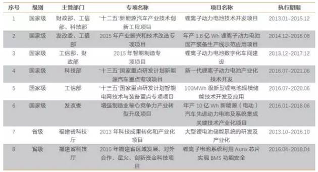 揭秘2024新奧免費(fèi)資料，深度解析與實用指南