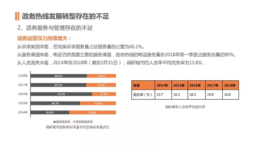 中央正式取消城管，城市管理的轉(zhuǎn)型與挑戰(zhàn)