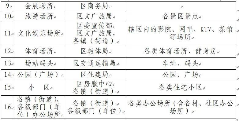 澳門一碼一肖100準(zhǔn)嗎？關(guān)于這個(gè)問題，我必須明確指出，任何涉及到賭博預(yù)測(cè)的行為都是不可靠的，而且可能涉及到違法犯罪問題。因此，強(qiáng)烈建議大家不要輕信任何關(guān)于澳門一碼一肖的預(yù)測(cè)或相關(guān)宣傳。