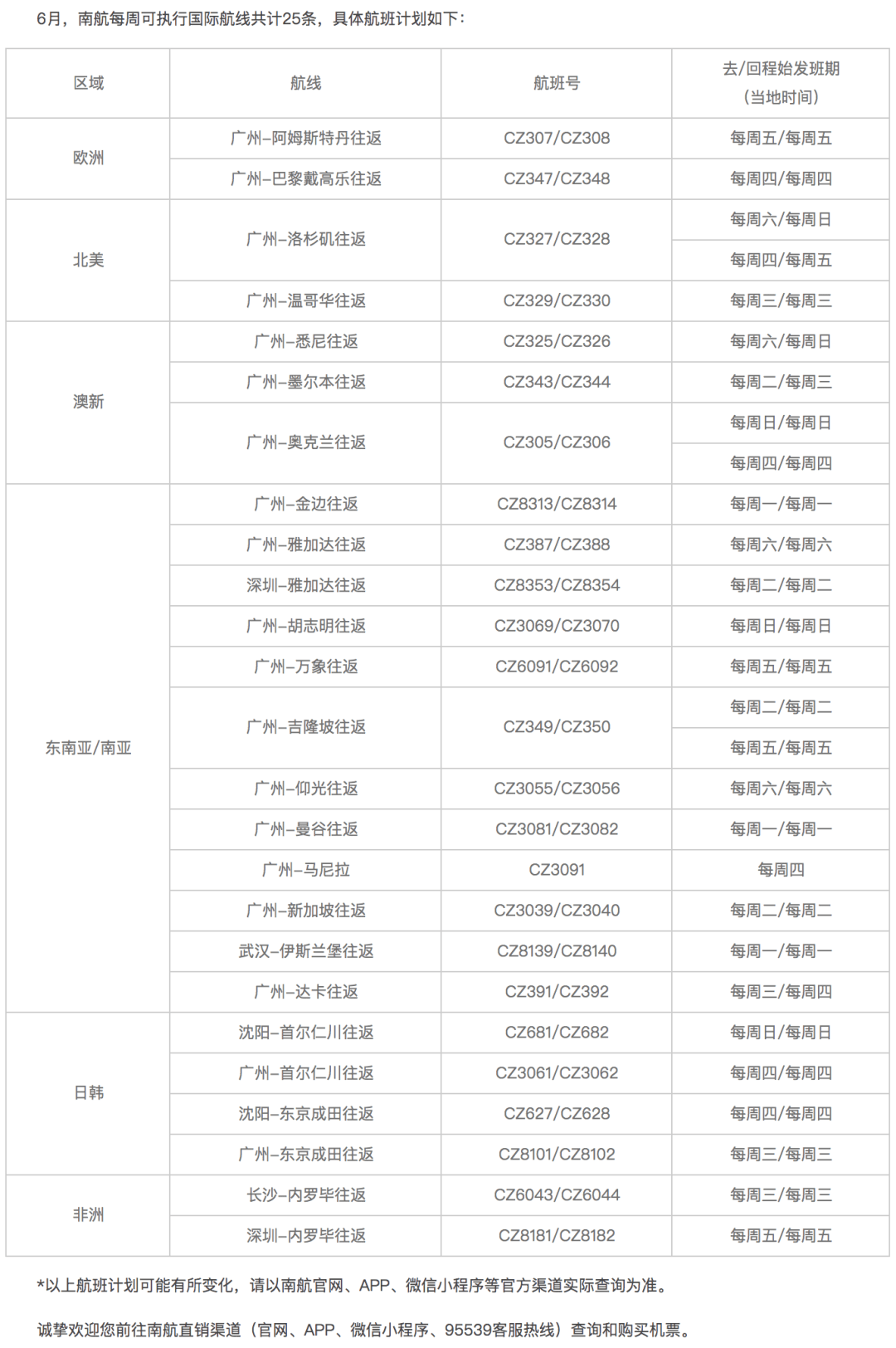 曲靖夜班最新招聘信息匯總