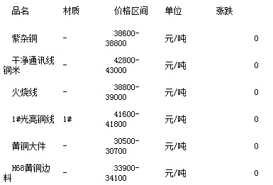 衡水諾康環(huán)保 第377頁