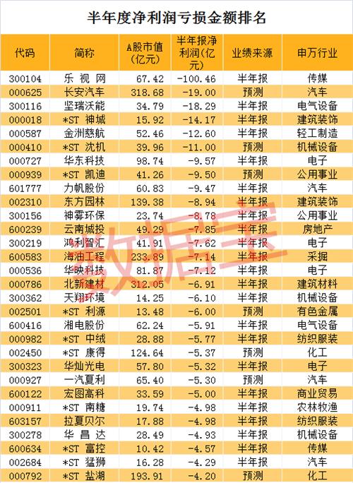 ST沈機(jī)最新資訊概覽