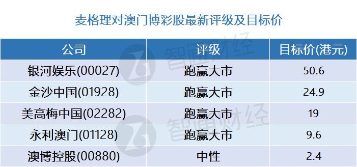 澳門天天彩期期精準(zhǔn)單雙波色，揭秘背后的犯罪問題