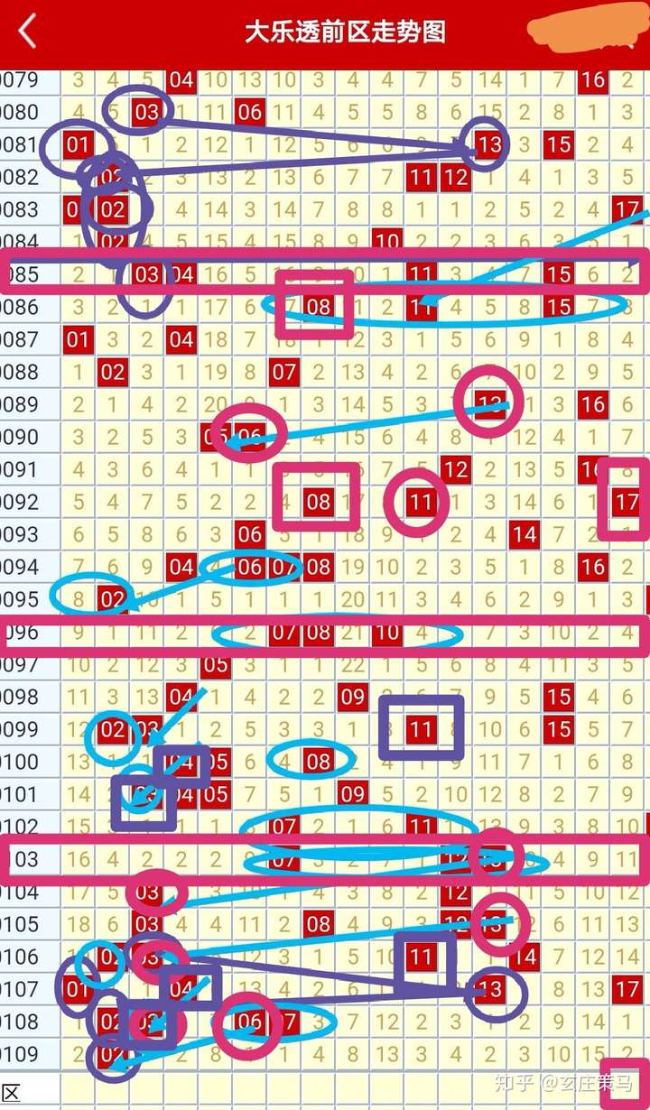 新澳門彩歷史開(kāi)獎(jiǎng)記錄走勢(shì)圖，探索與解讀