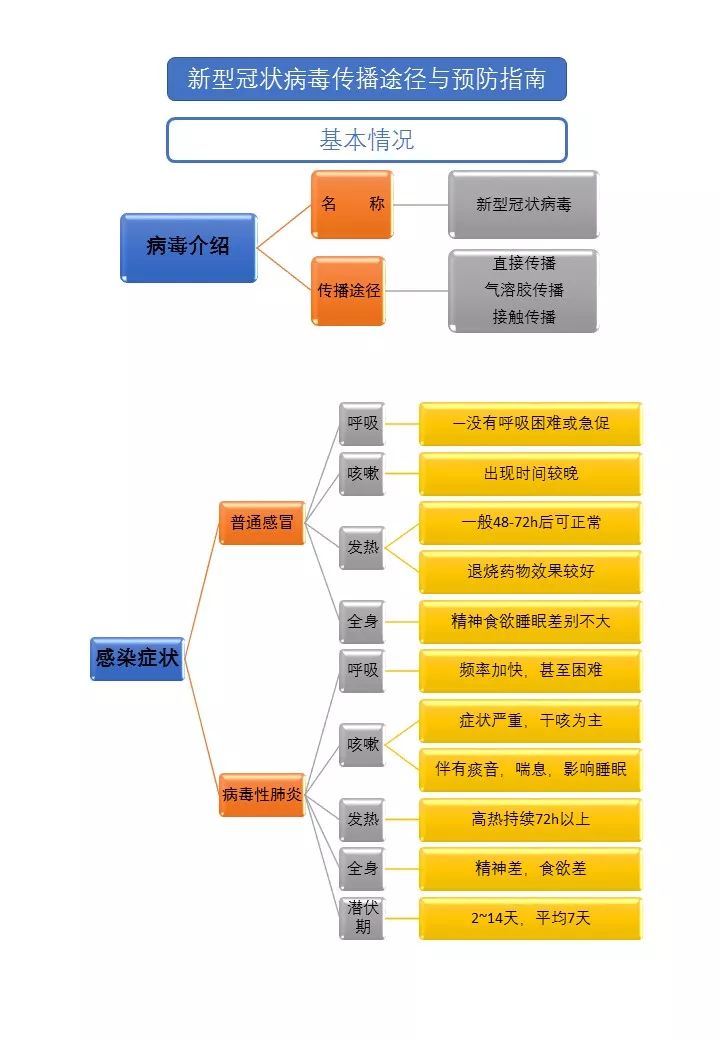 2024正版資料免費大全——獲取優(yōu)質(zhì)資源的全新途徑