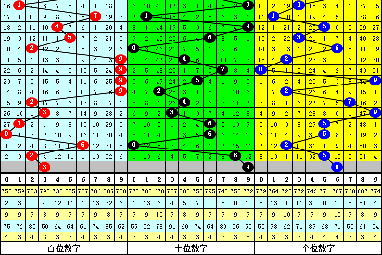 四肖中特期期準(zhǔn)免費(fèi)鳳凰，警惕背后的違法犯罪風(fēng)險(xiǎn)