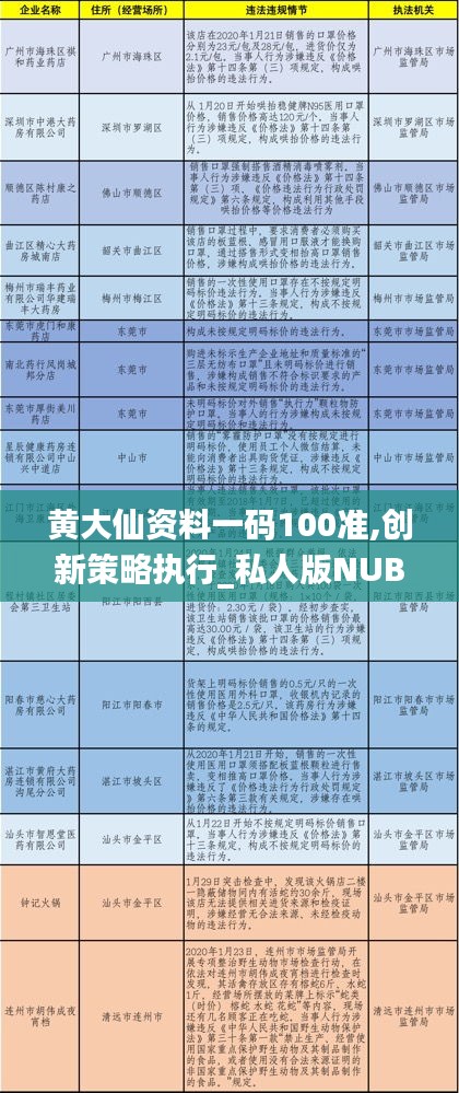 黃大仙正版資料網(wǎng)站，探索與解讀