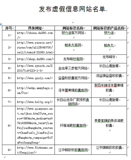 警惕虛假博彩信息，遠離違法犯罪風險