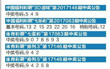 一碼一碼中獎(jiǎng)，免費(fèi)公開資料的探索之旅