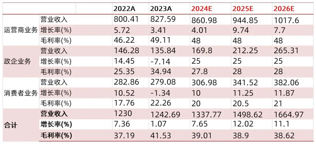 新澳資料大全正版2024金算盤，全面解析與深度探討