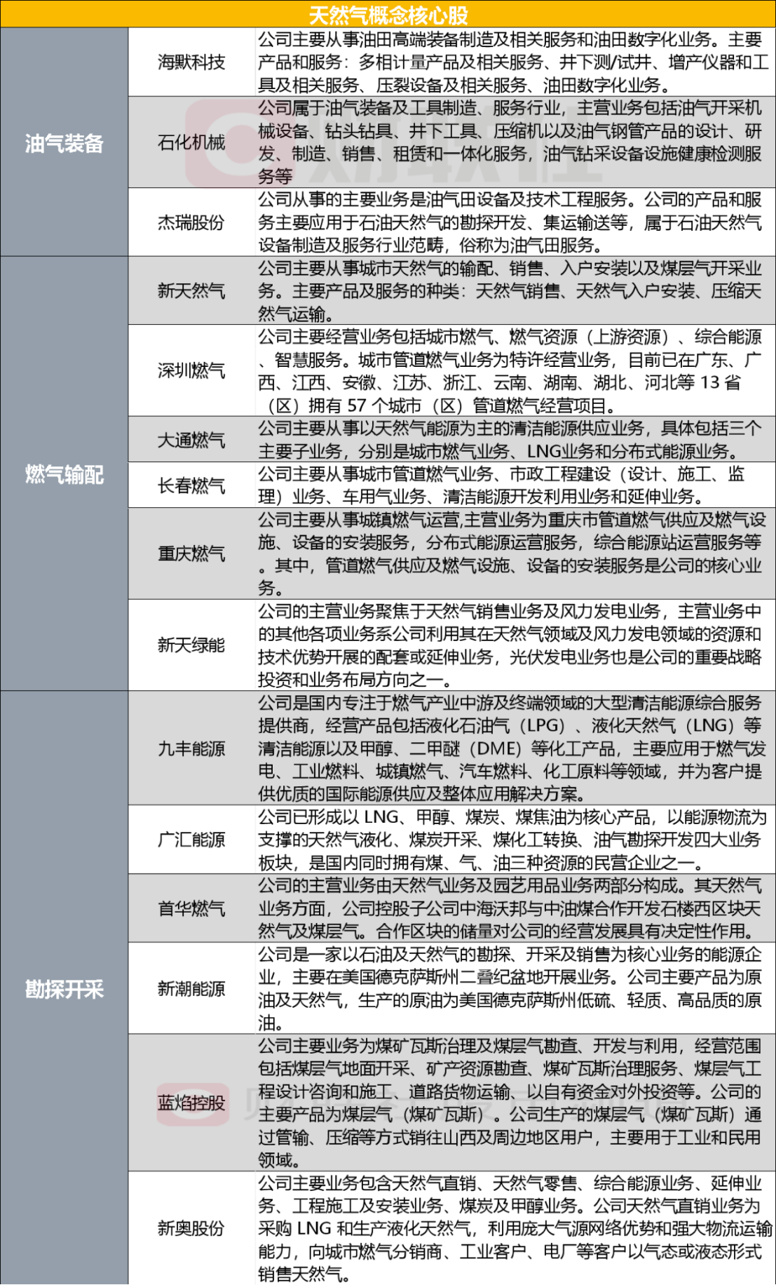 關(guān)于提供2004新奧精準(zhǔn)資料的免費文章