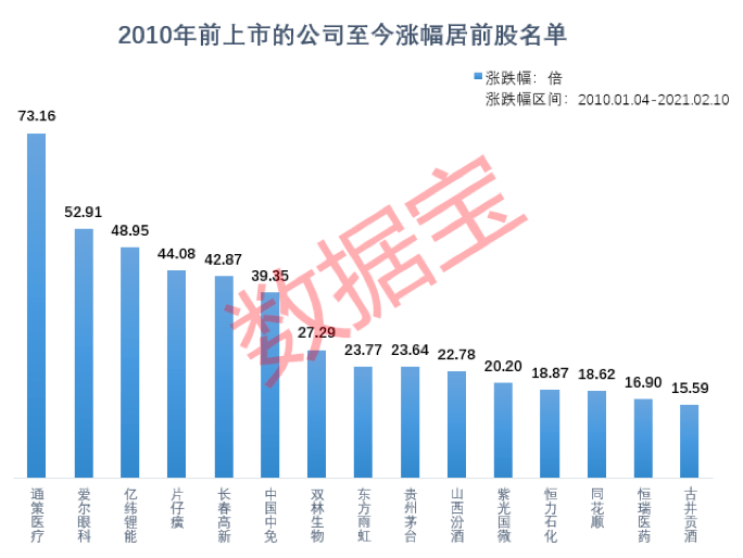 揭秘2024年新澳開獎結(jié)果，數(shù)據(jù)與策略分析