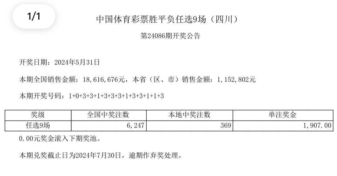 澳門彩票開獎結(jié)果，探索未來的幸運之門（2024年展望）