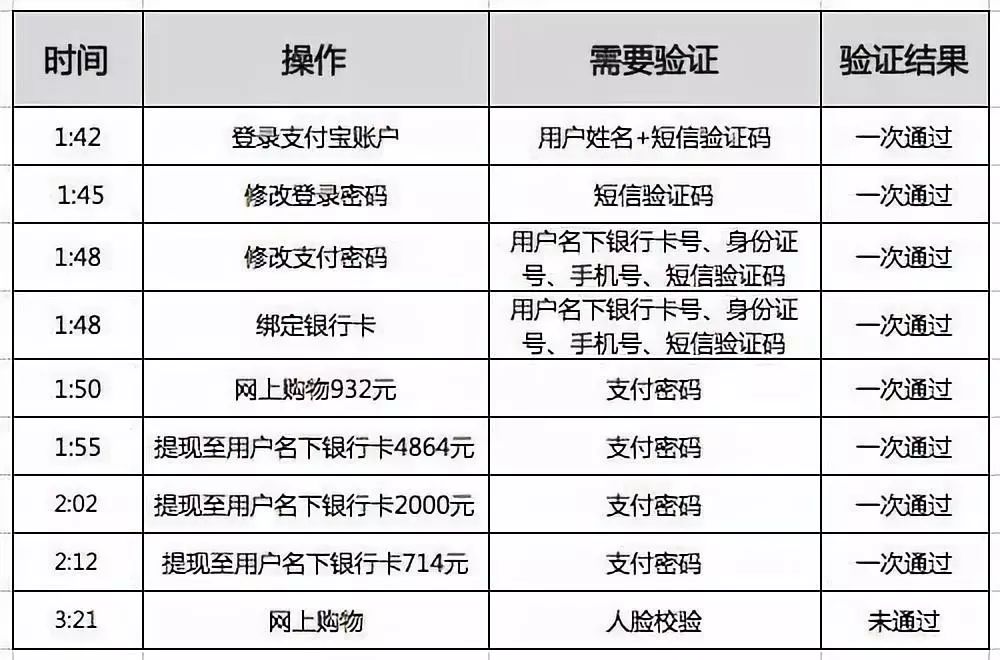 探索未知領(lǐng)域，揭秘2024全年資料免費大全一肖一特