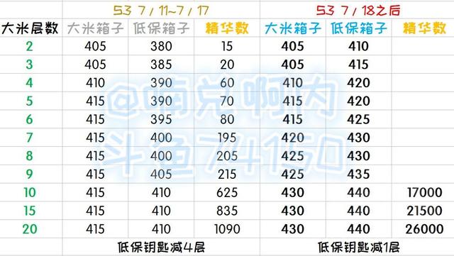 環(huán)保有限公司 第360頁