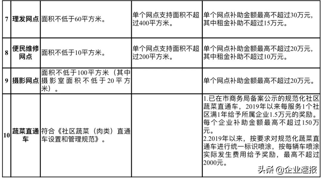 最新滴滴突然宣布破產(chǎn)，深度解析背后的原因與影響