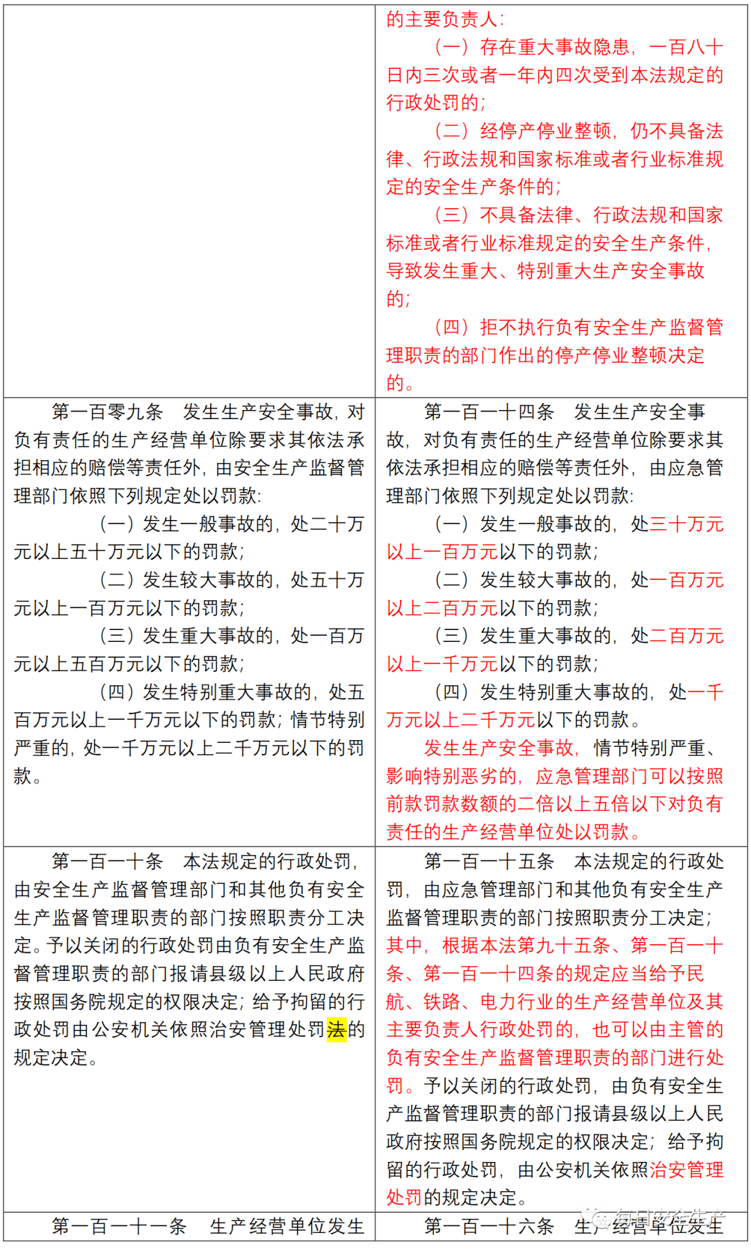 警惕網(wǎng)絡(luò)陷阱，新澳天天開獎資料免費提供的背后風險