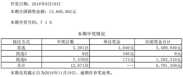 香港4777777開獎結(jié)果及開獎結(jié)果一深度解析