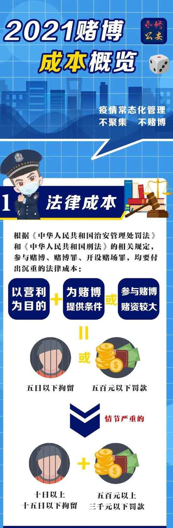 澳門王中王100%的資料——警惕犯罪風險，切勿參與非法賭博活動（2024年）