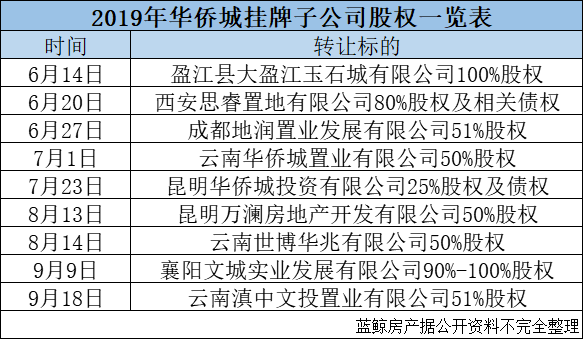 新澳資彩長期免費資金來源背后的犯罪問題探究