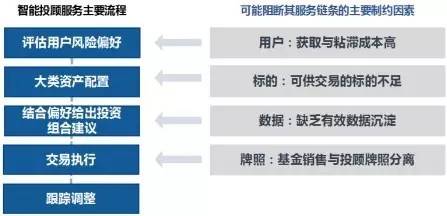 新澳資彩長期免費資金來源背后的探討與挑戰(zhàn)