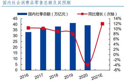 漢商集團(tuán)最新利好，展現(xiàn)持續(xù)增長(zhǎng)的強(qiáng)勁勢(shì)頭