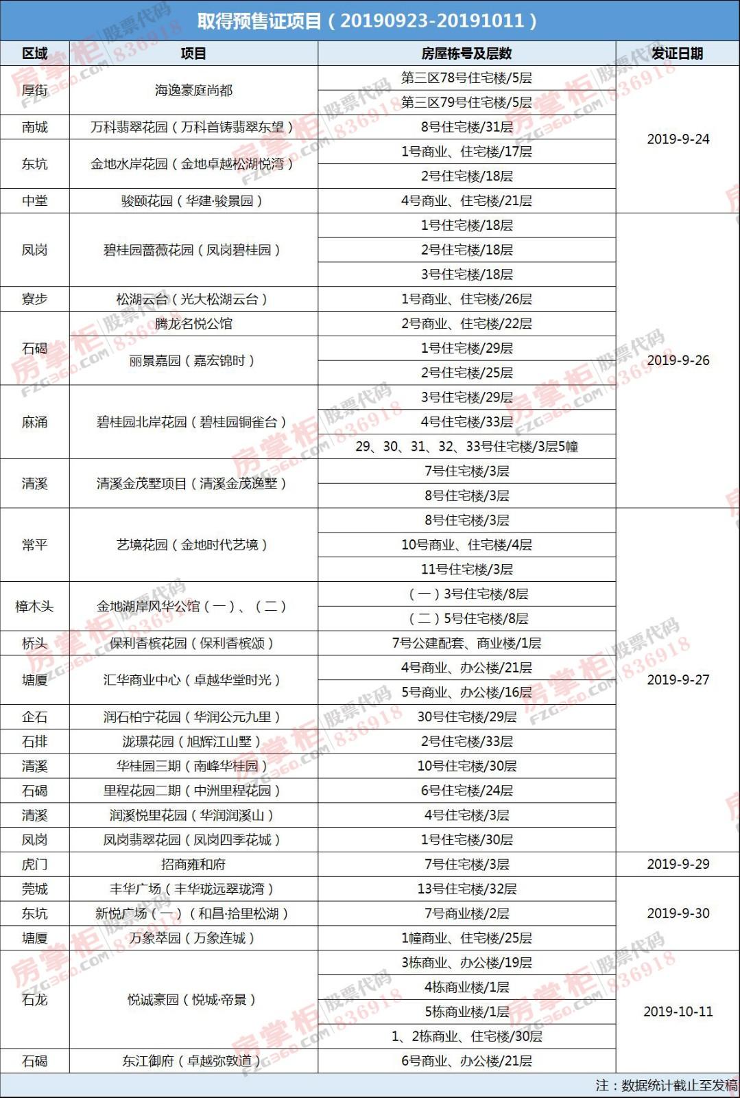 中洲里程最新價(jià)格趨勢(shì)分析