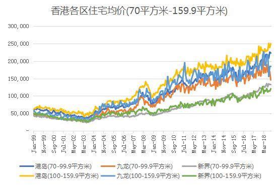 香港內(nèi)部免費資料期期準，深度探索與理解