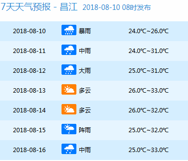 新澳最新開獎結(jié)果查詢——探索未來的幸運之門（關(guān)鍵詞，新澳、開獎結(jié)果、查詢、2024）