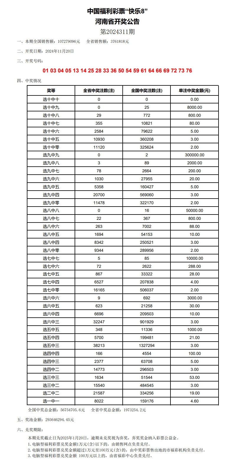 環(huán)保有限公司 第343頁