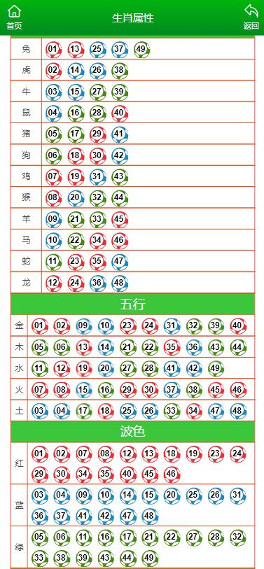 澳門今晚開特馬與開獎結(jié)果走勢圖，揭示背后的風(fēng)險(xiǎn)與挑戰(zhàn)