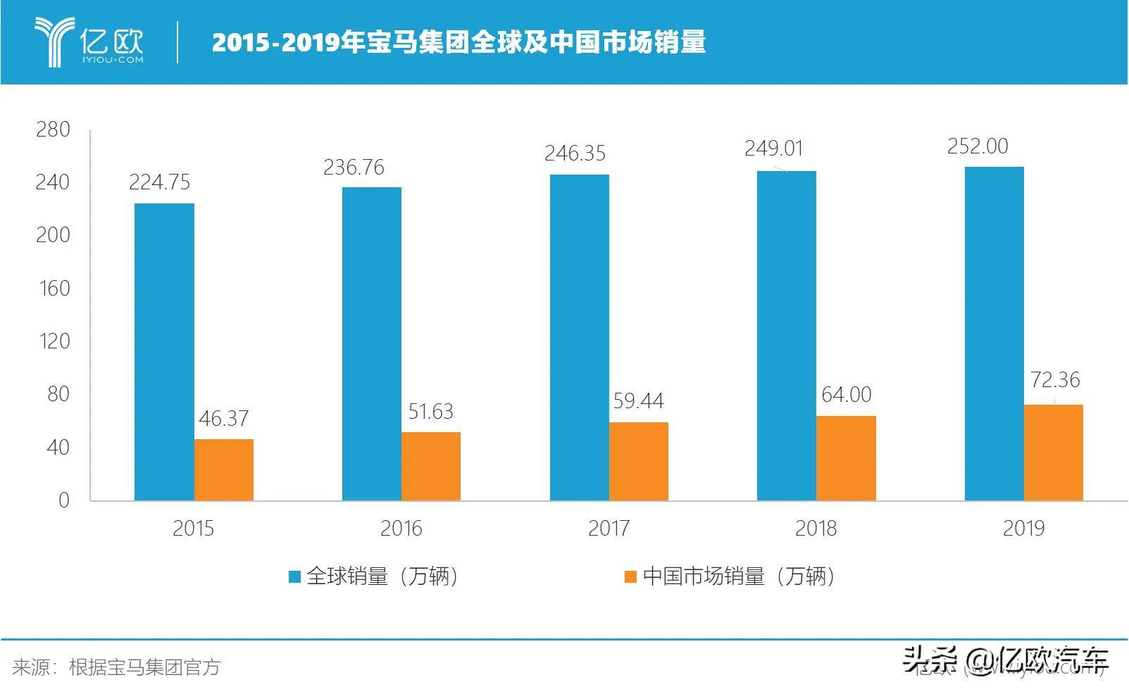 新視角下的澳門彩票業(yè)，挑戰(zhàn)與機遇并存的時代背景分析