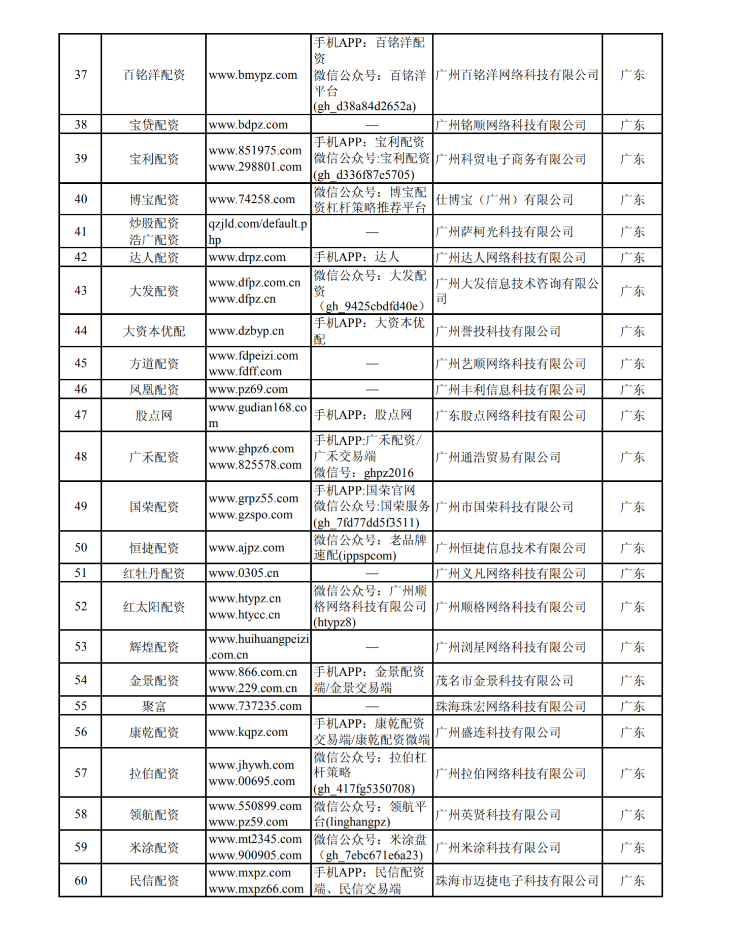 警惕虛假博彩陷阱，遠(yuǎn)離違法犯罪風(fēng)險(xiǎn)