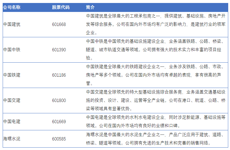 收水器 第349頁