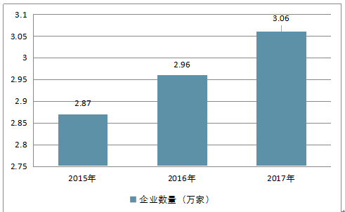 管家婆軟件資料概覽，展望2024年的數(shù)據(jù)與趨勢分析