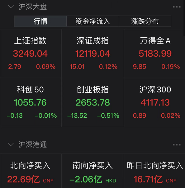 揭秘2024新奧精準(zhǔn)資料免費(fèi)大全，全方位獲取最新信息資源的指南