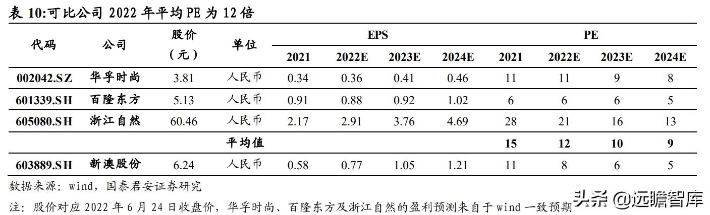 關(guān)于2024新澳最精準(zhǔn)資料大全的虛假宣傳與違法犯罪問(wèn)題探討