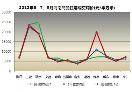 ?？谧钚路?jī)r(jià)動(dòng)態(tài)，市場(chǎng)走勢(shì)與影響因素分析