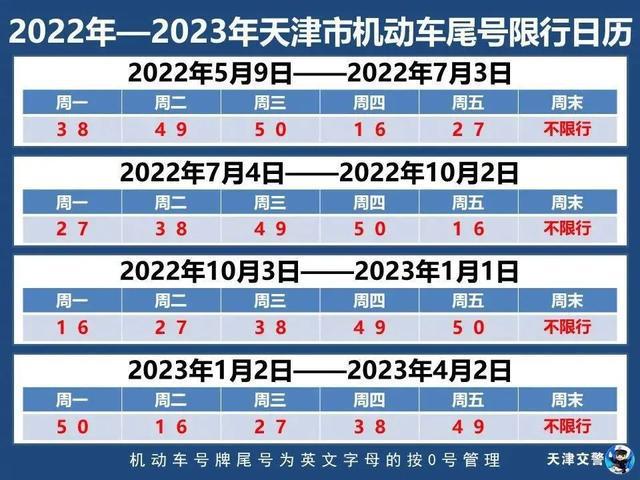 河北最新限號(hào)措施，影響、原因及應(yīng)對(duì)策略