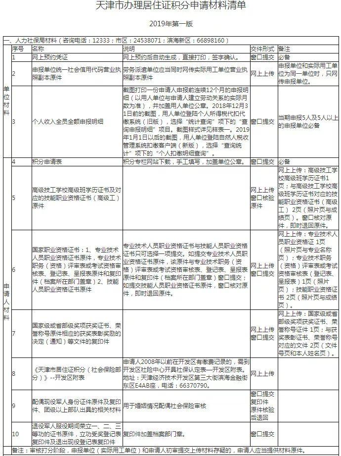 天津落戶最新政策及其實(shí)施影響分析