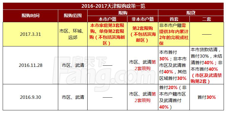 衡水諾康環(huán)保 第328頁