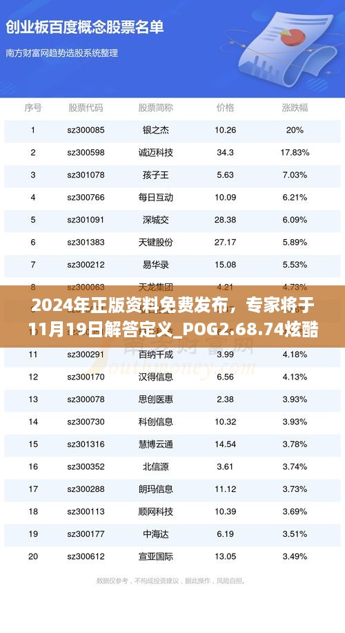 探索未來，2024精準(zhǔn)免費大全的無限可能